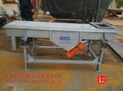 『通知』520方形振動(dòng)篩已發(fā)貨，劉經(jīng)理注意接收