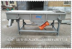 『通知』四川不銹鋼直線篩已發(fā)貨，王經(jīng)理請(qǐng)注意查收！