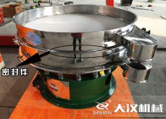 <b>常見(jiàn)的密封件都有哪幾種類型？作用是什么？</b>