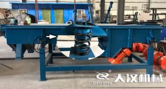 <b>直線篩上安裝哪類的彈簧？作用是什么</b>