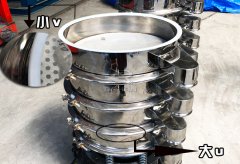 <b>大u小v安裝在那種機(jī)械設(shè)備上？作用是什么？</b>