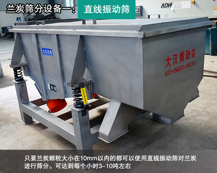 蘭炭直線振動篩