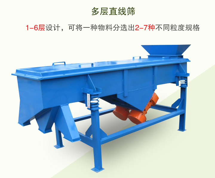 多層直線篩1-6層設(shè)計，可將一種物料分選出2-7種不同粒度規(guī)格
